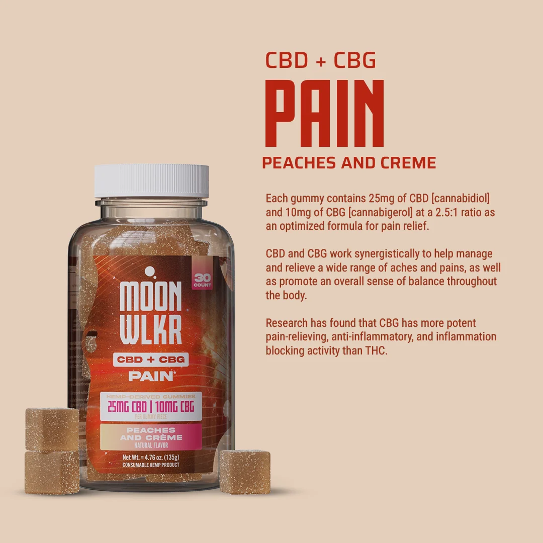CBD:CBG Pain Relief Gummies — Peaches & Creme - Image 3