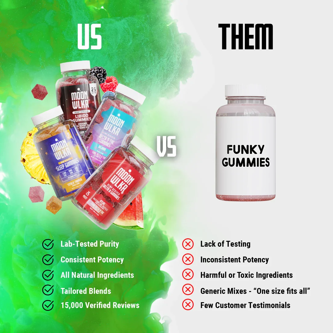 Delta 8 Gummies — Black Raspberry - Image 10