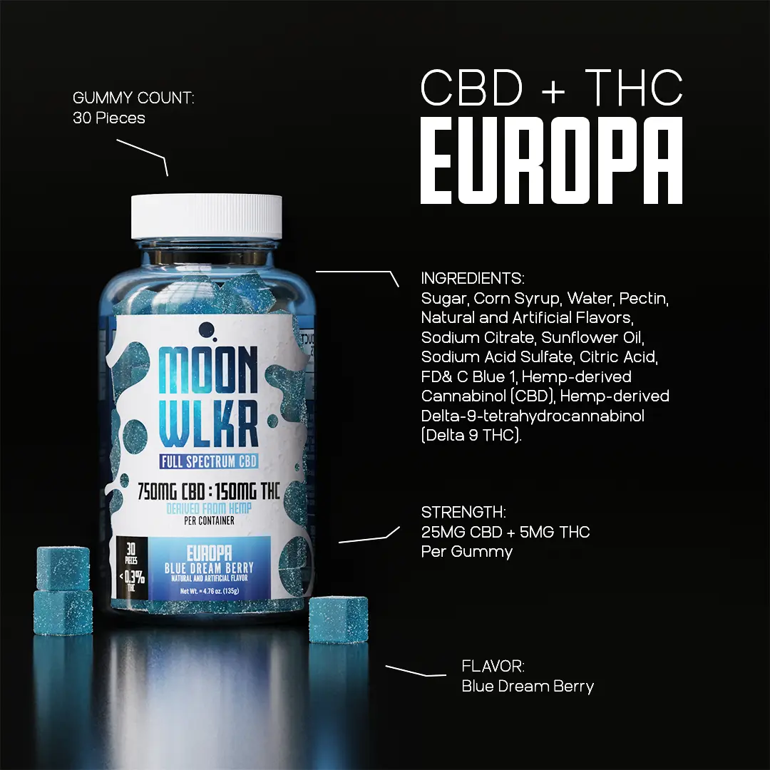CBD : THC Gummies — Blue Dream Berry - Image 3