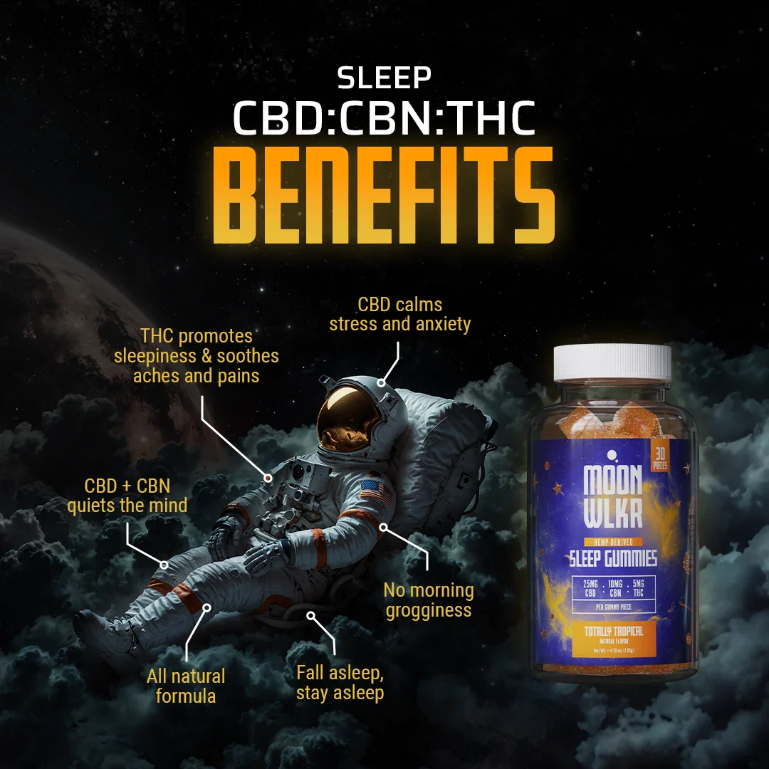 CBD: CBN : THC Sleep Gummies — Sample Pack - Image 4