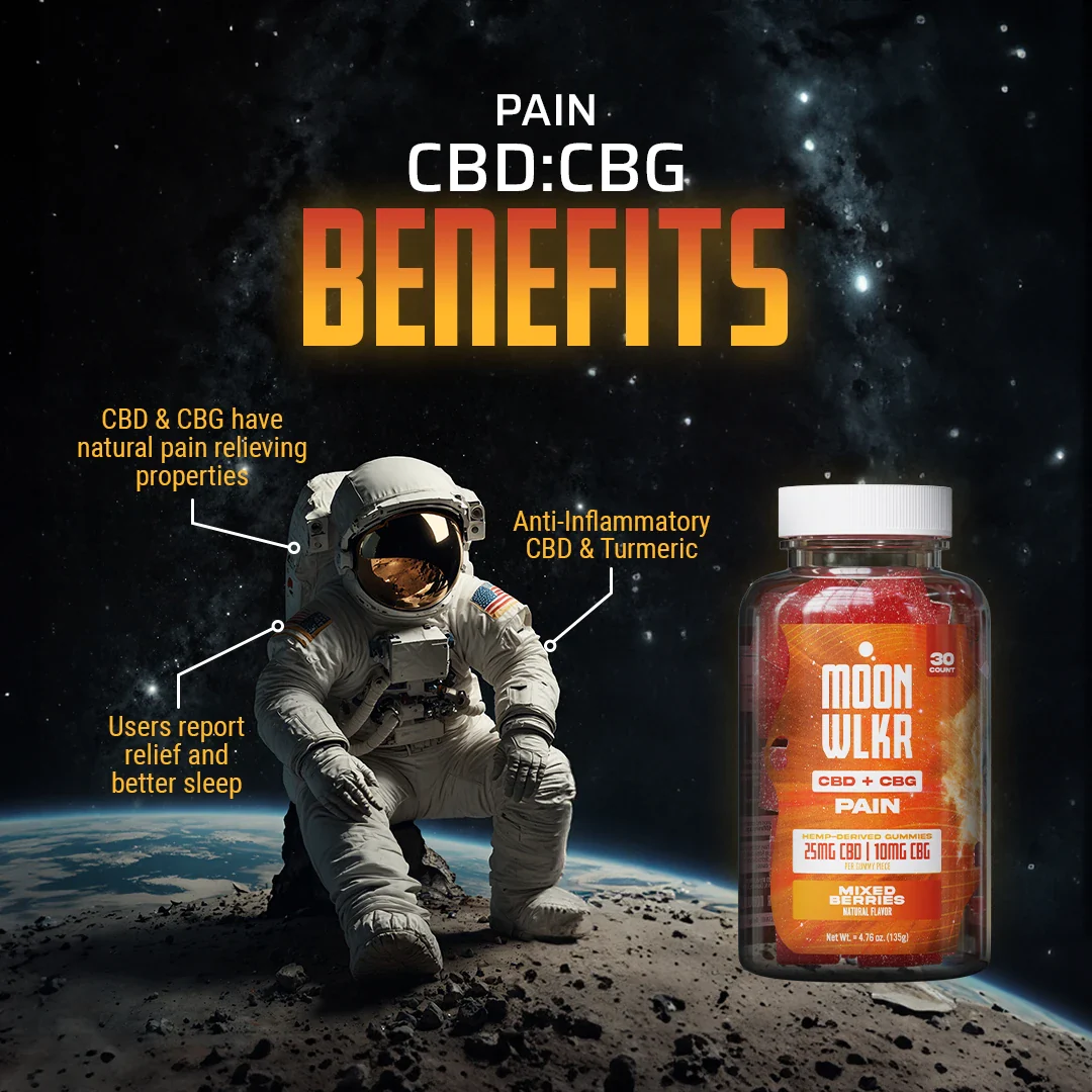 CBD:CBG Pain Relief Gummies — Mixed Berry - Image 5