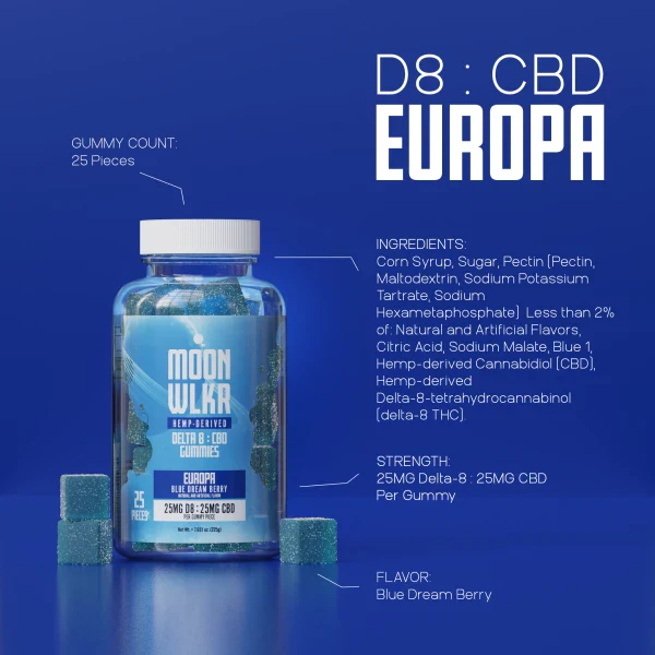 Delta 8 : CBD — Blue Dream Berry - Image 3