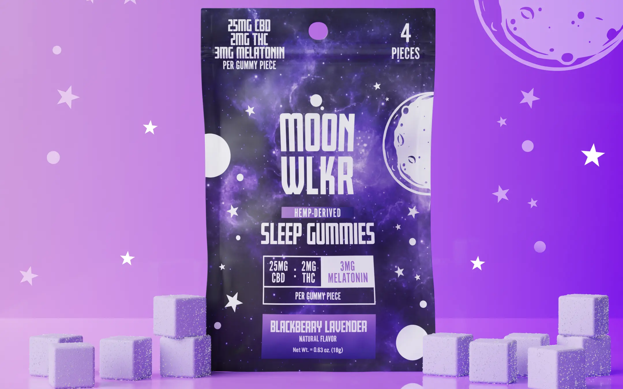 CBD : THC : Melatonin Sleep Gummies — Sample Pack - Image 4