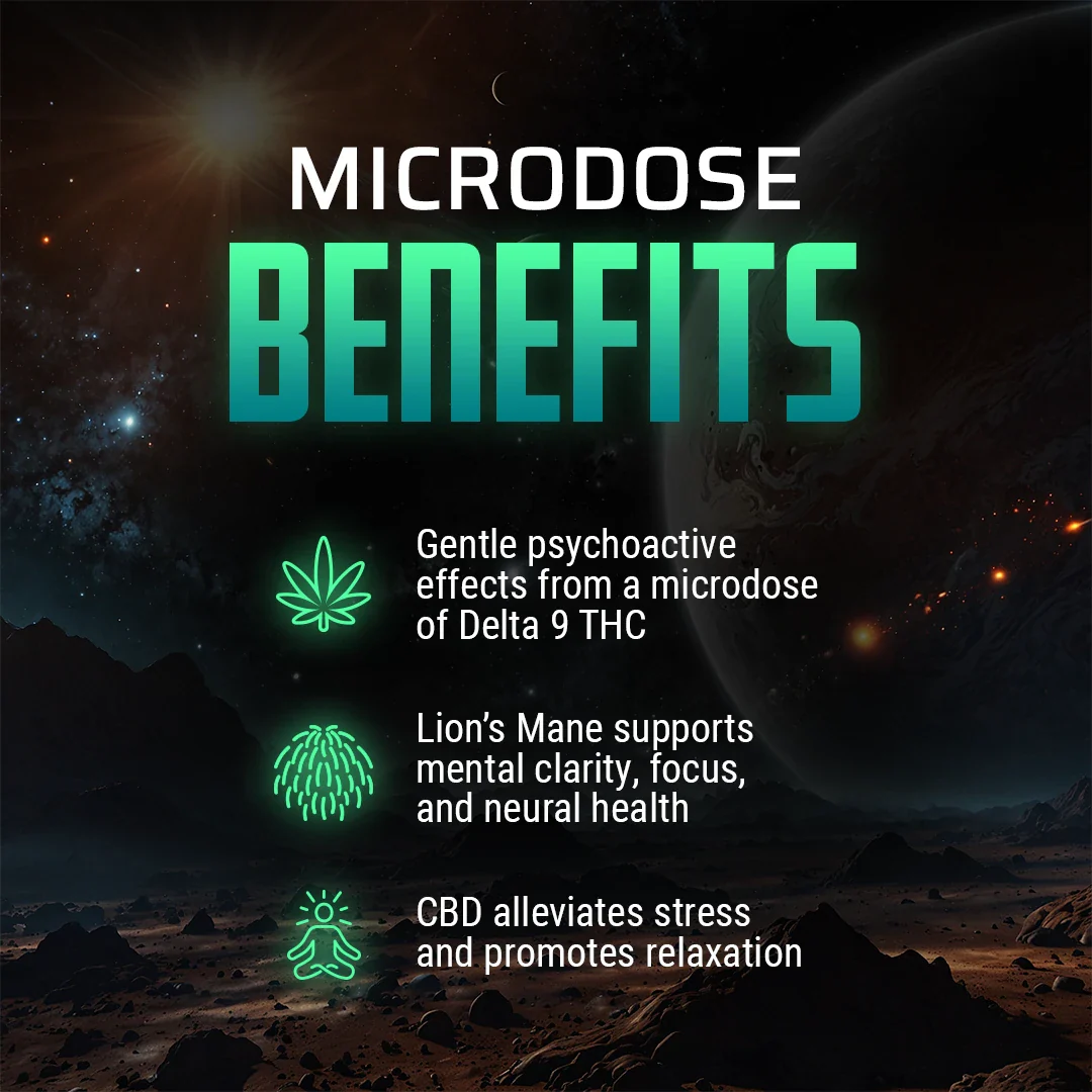 Microdose Gummies | Cosmic Lemon Lime - Image 4