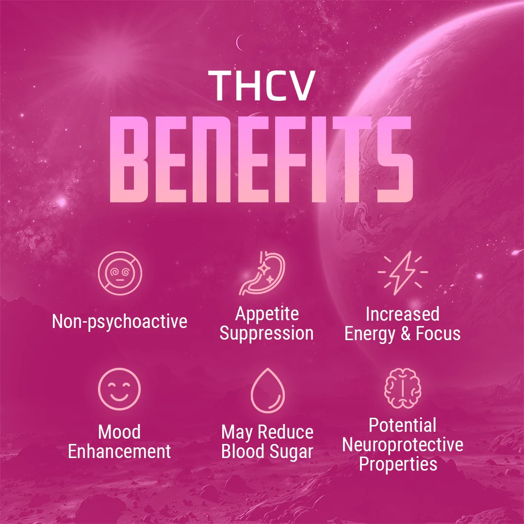THC-V Gummies — Strawberry Acai - Image 5